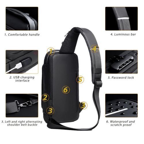 ZS - Anti-Theft Chest Bag