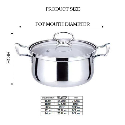 ZS - Stainless Steel Pots and Pans - 10 Piece