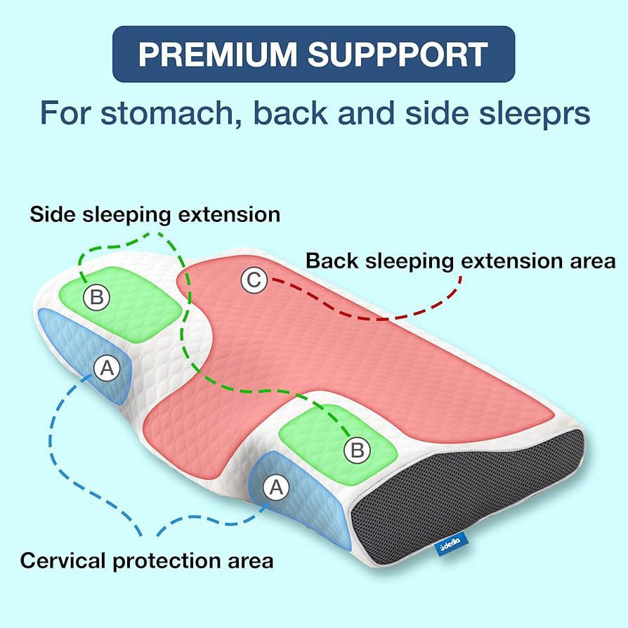 ZS - Memory Foam Pillow