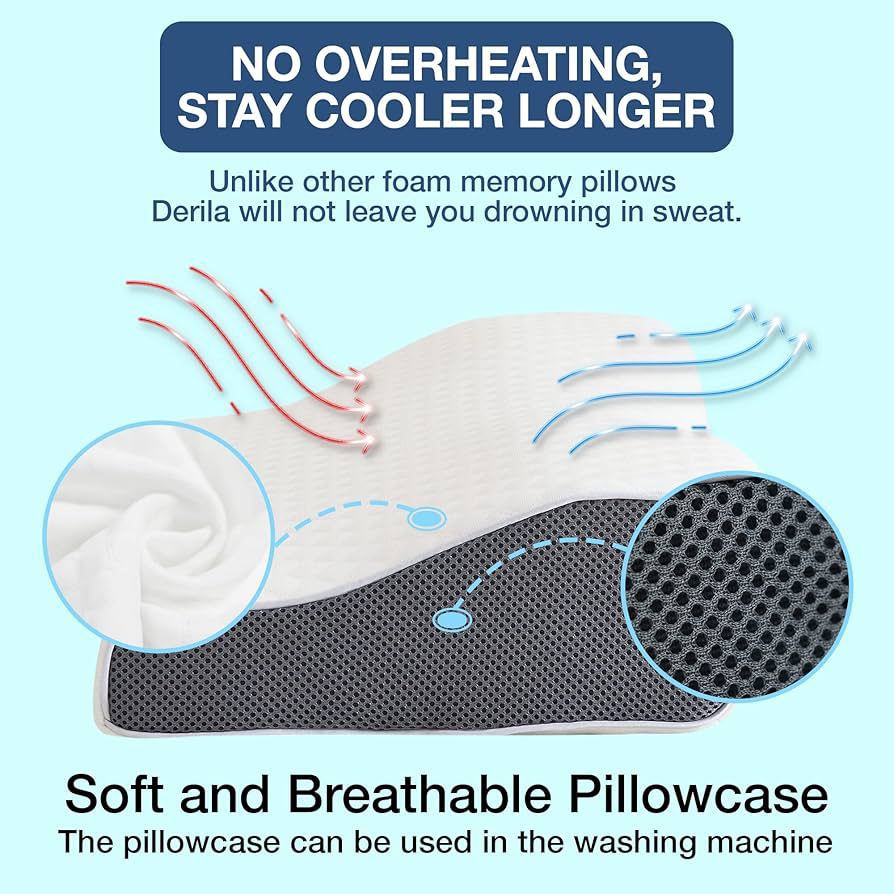 ZS - Memory Foam Pillow