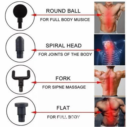 ZS - Facial Massage Gun - Rechargeable Type-3