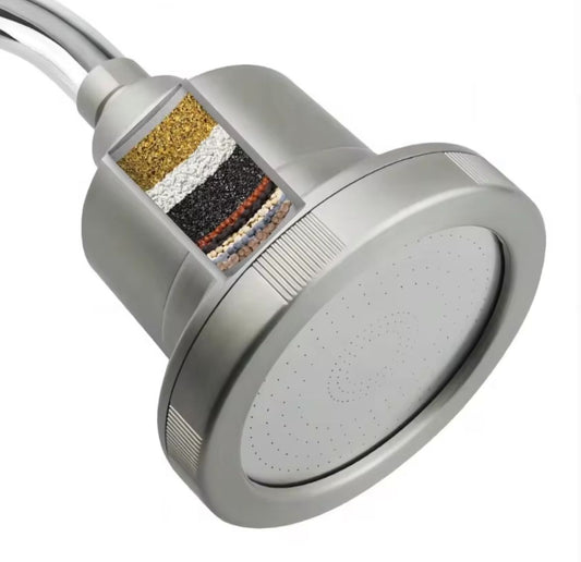 ZS - Water Filter for Shower Head