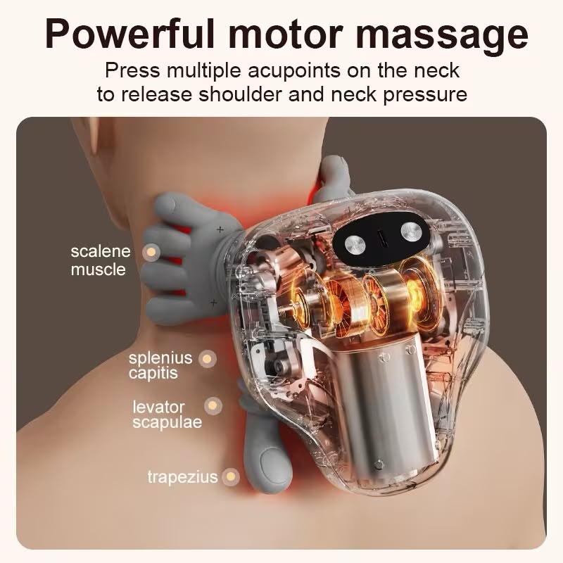 ZS - Neck & Shoulder Massager – Deep Kneading Hand Massage with Heat