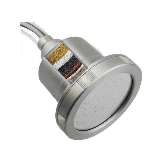 ZS - Water Filter for Shower Head