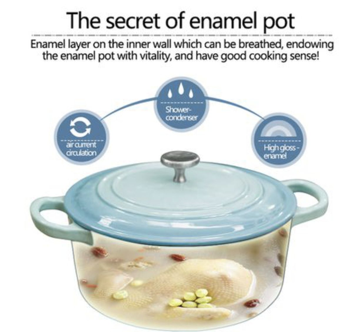 ZS - 7 Piece Cast Iron Pot Set